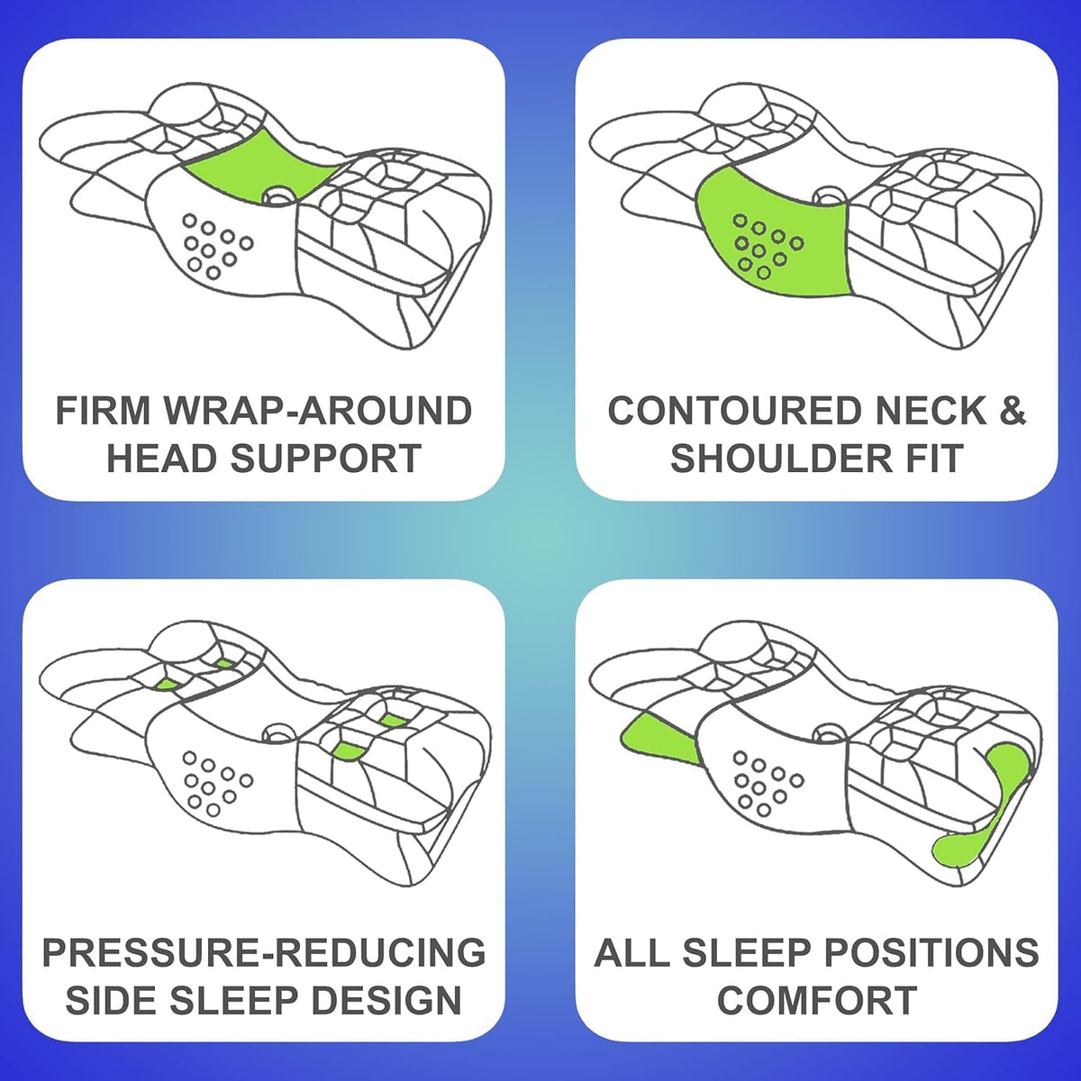 SmoothSleep® Ergo Pillow