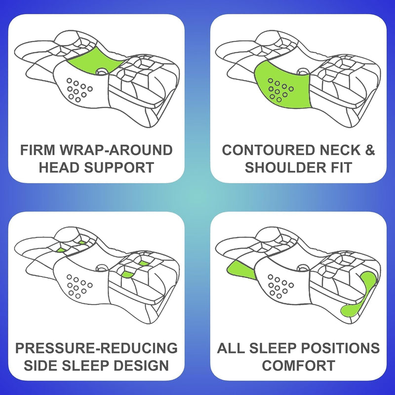 Arm Support Area
